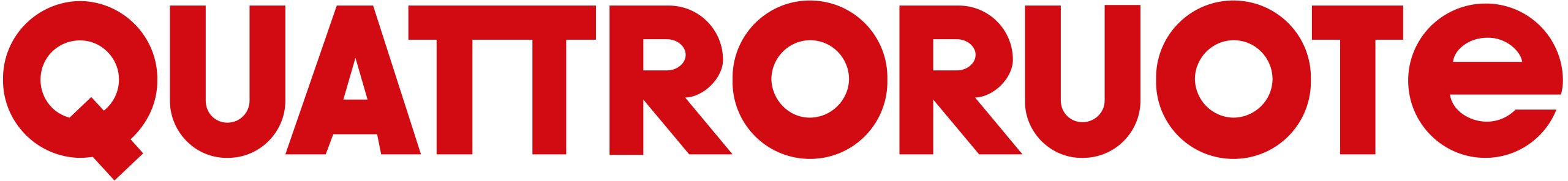 Quattroruote-logo